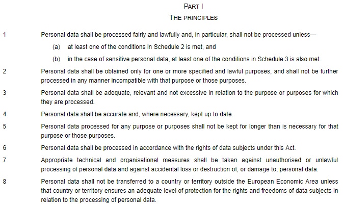 Legislation.gov.uk's DPA 1988 List of 8 Principles