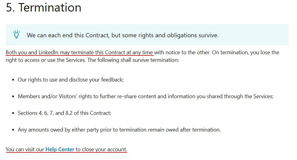 LinkedIn User Agreement Termination clause